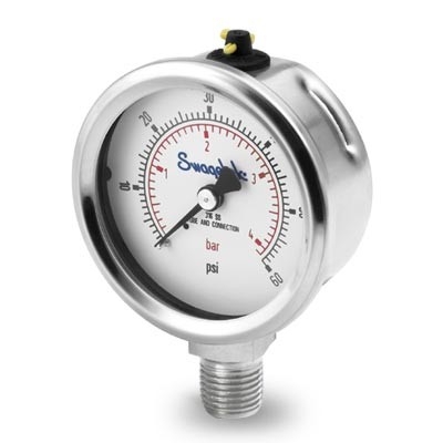 2.5" 3000 PSI LM
